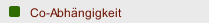 Co-Abhängigkeit